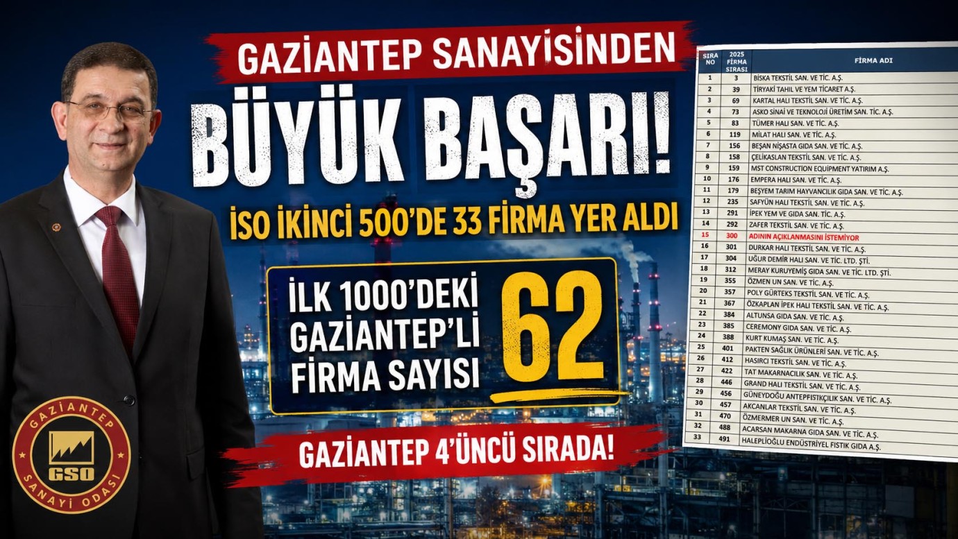 İkinci 500'de 33 Gaziantepli