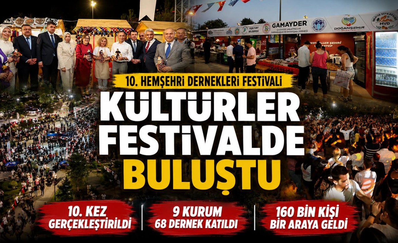Gaziantep'te Kültür Buluşması: 68 Dernek, 160 Bin Ziyaretçi