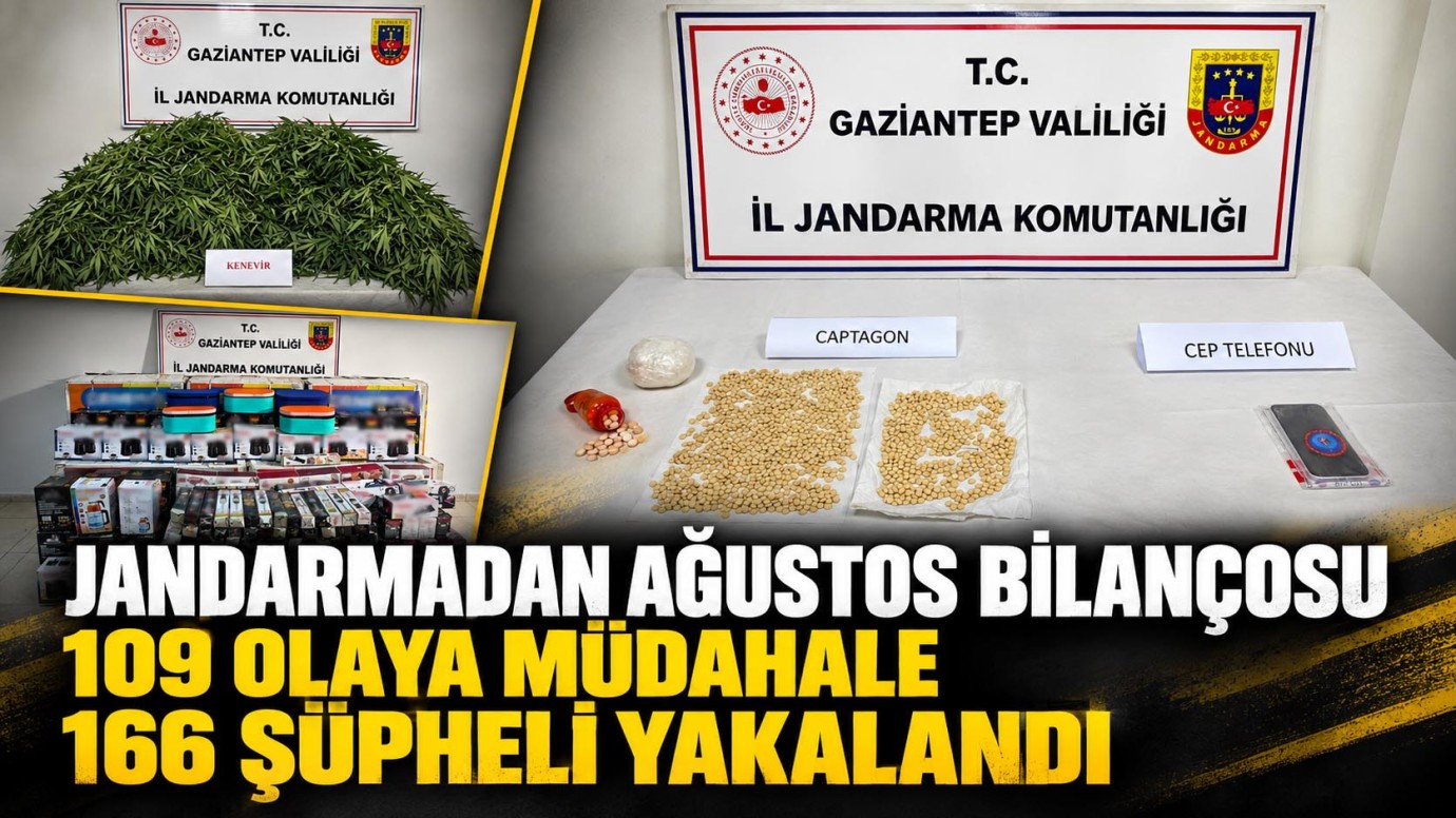 Gaziantep’te jandarmadan 109 operasyonda 166 gözaltı